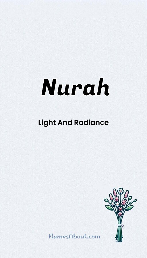 Meaning of Nurah