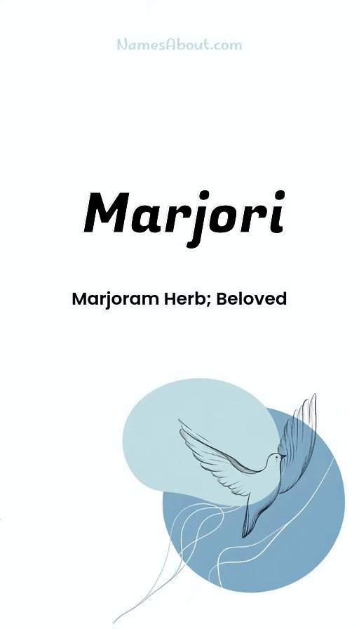 Meaning of Marjori