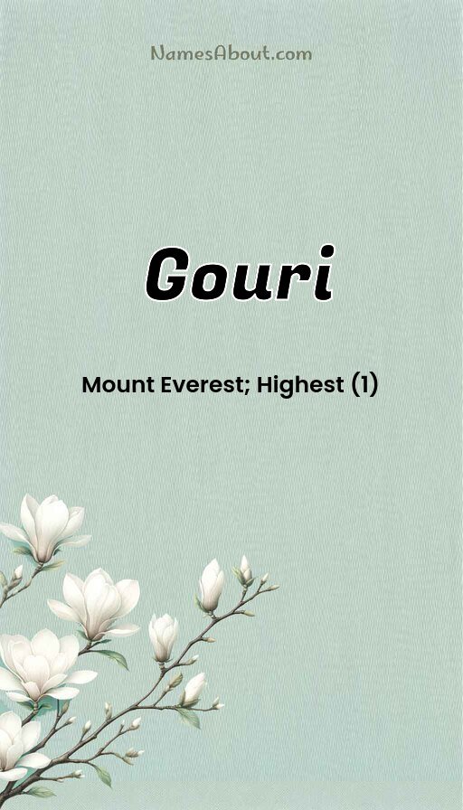 Meaning of Gouri