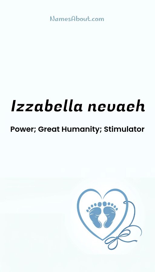 Meaning of Izzabella nevaeh