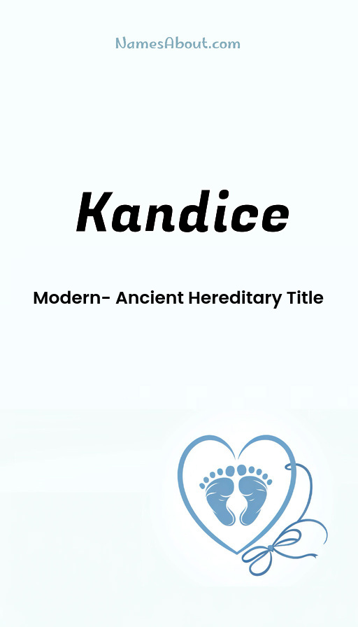 Meaning of Kandice