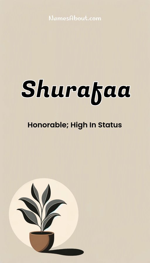 Meaning of Shurafaa