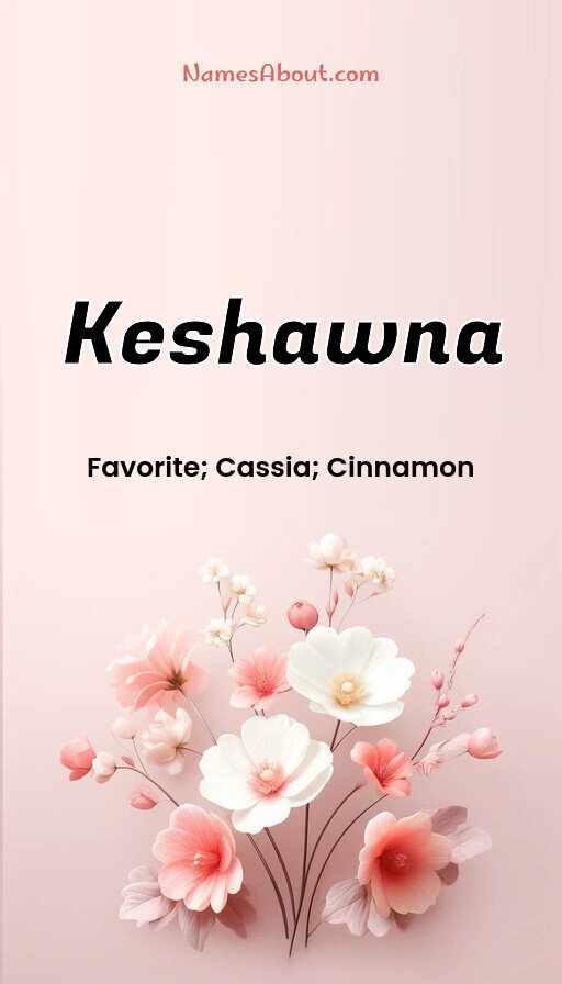 Meaning of Keshawna