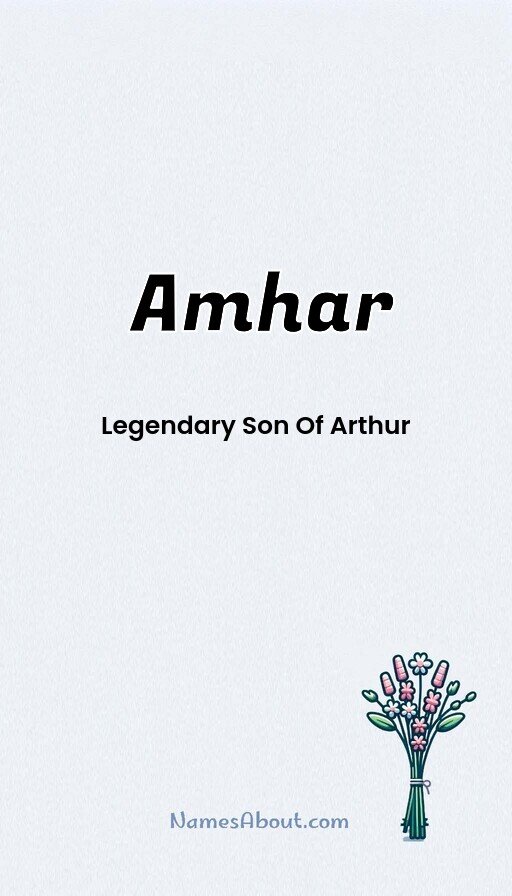 Meaning of Amhar