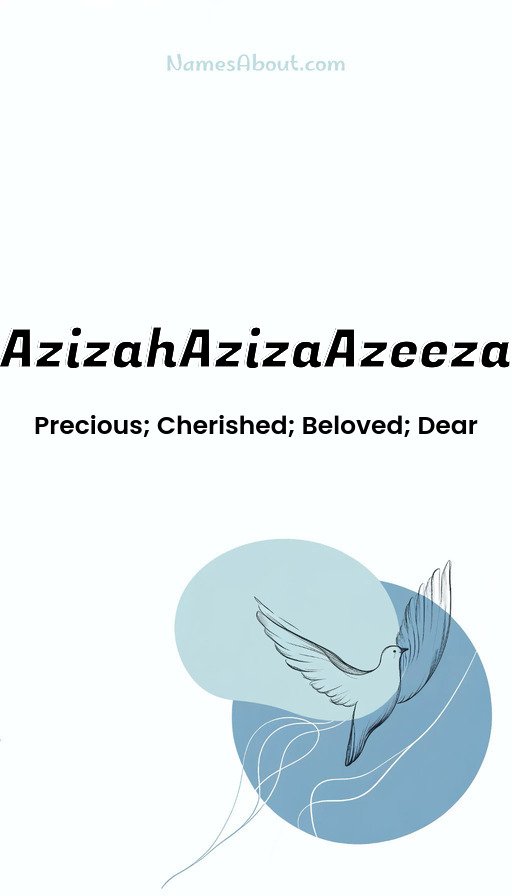 Meaning of AzizahAzizaAzeeza