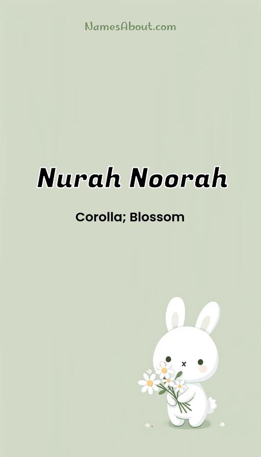 Nurah Noorah name and meaning