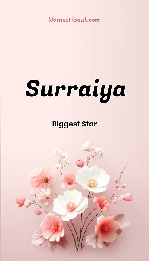 Meaning of Surraiya