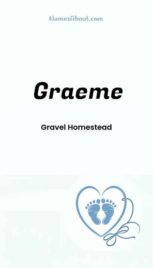 Meaning of Graeme
