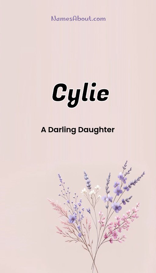 Meaning of Cylie