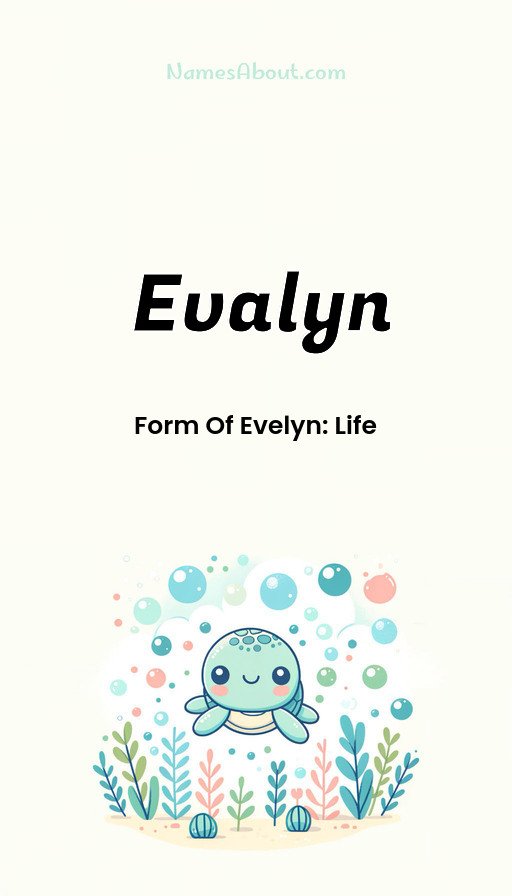 Meaning of Evalyn