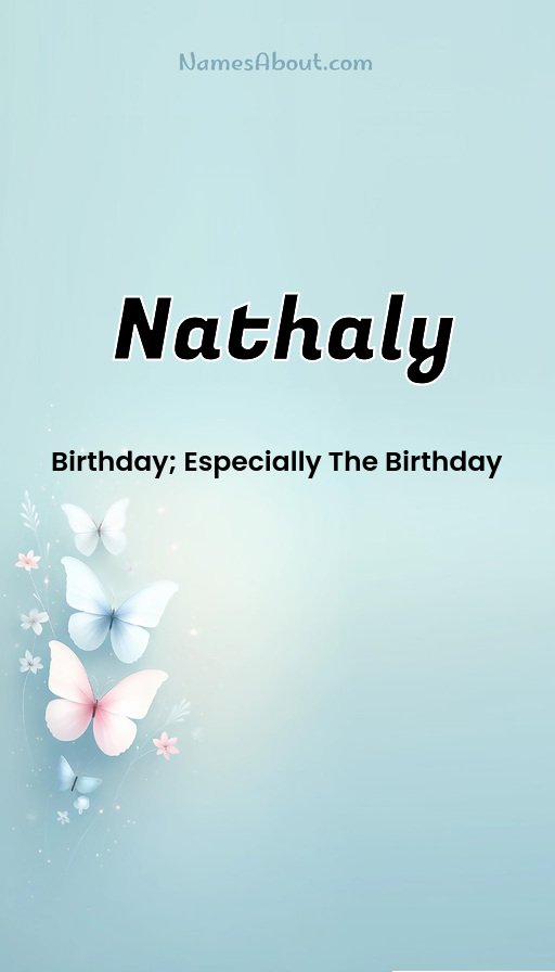 Meaning of Nathaly