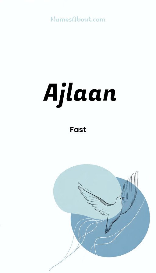 Meaning of Ajlaan
