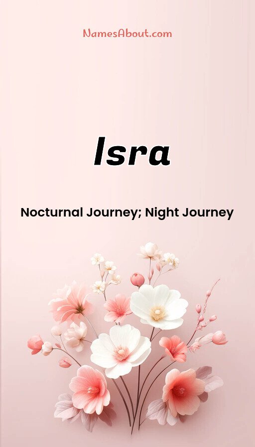 Meaning of Isra