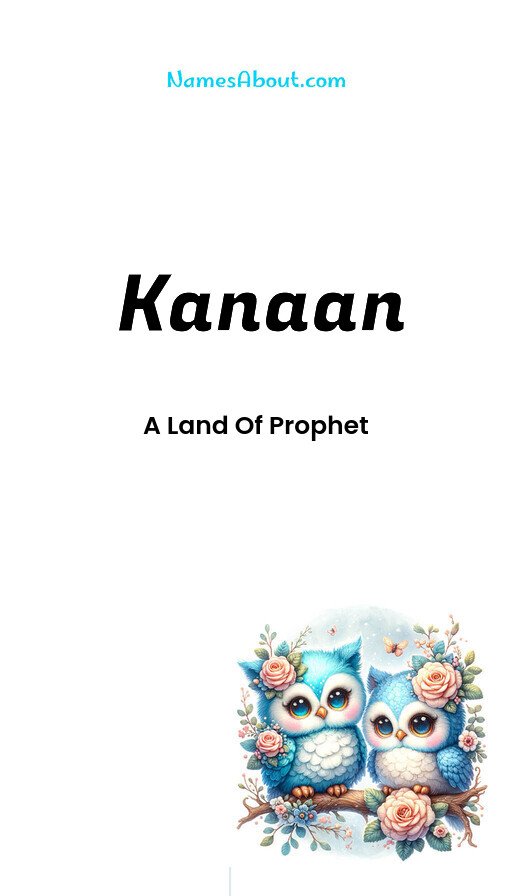 Meaning of Kanaan