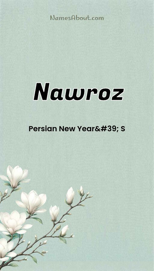 Meaning of Nawroz