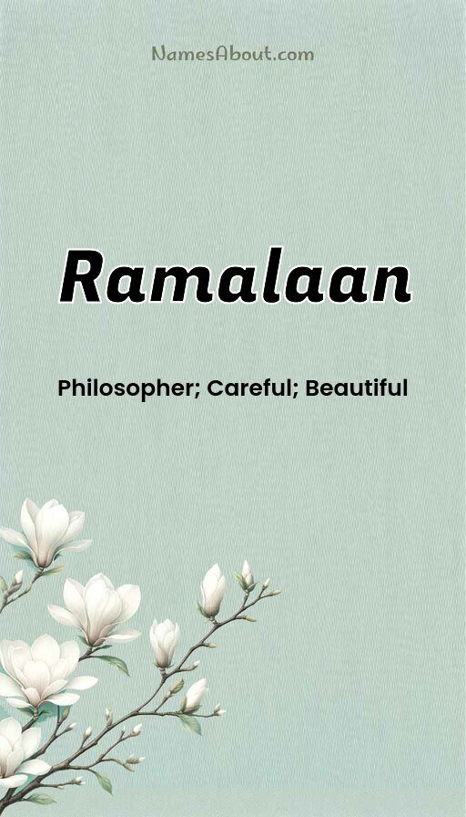 Meaning of Ramalaan