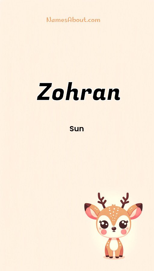 Meaning of Zohran