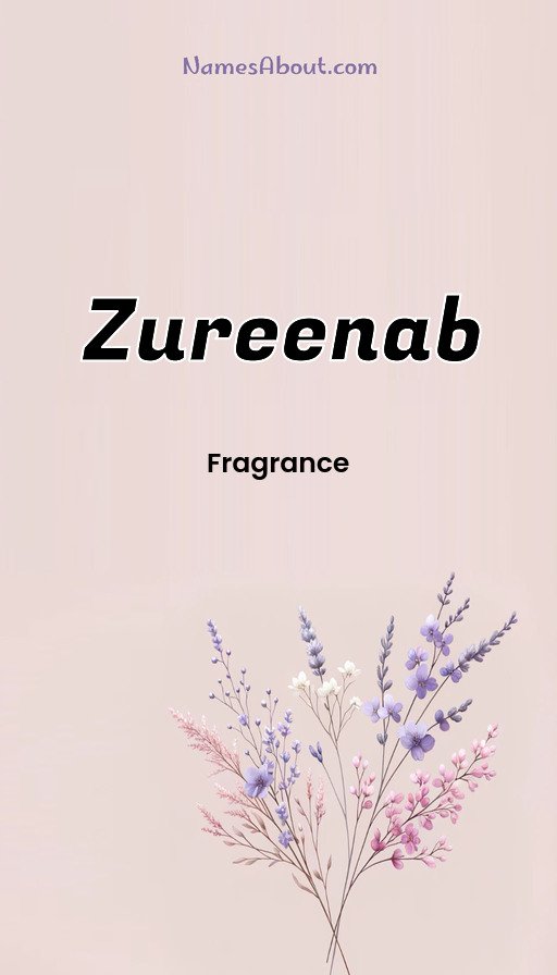 Meaning of Zureenab