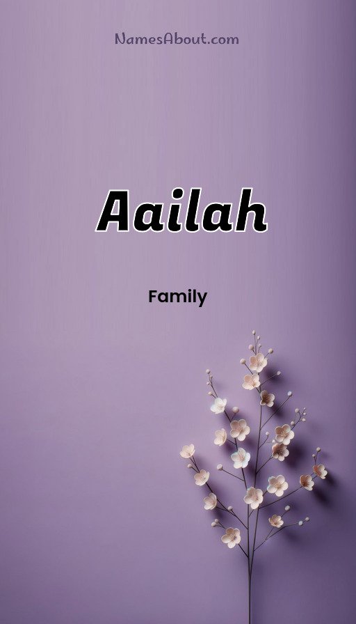 Meaning of Aailah