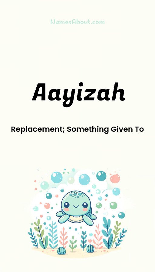 Meaning of Aayizah