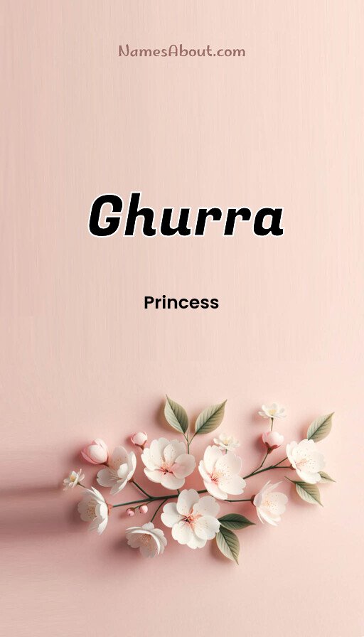 Meaning of Ghurra
