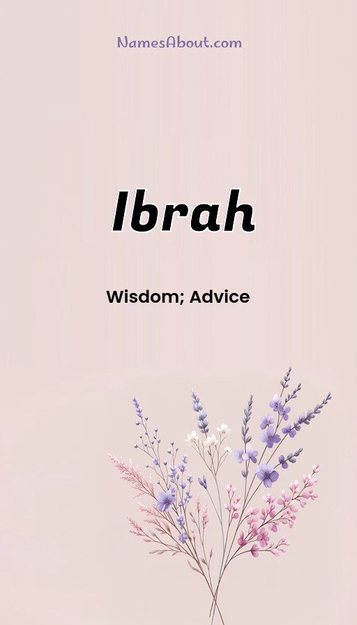 Meaning of Ibrah