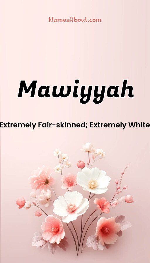 Meaning of Mawiyyah