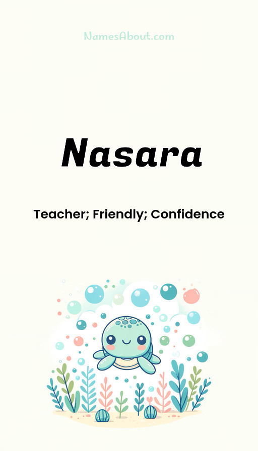 Meaning of Nasara
