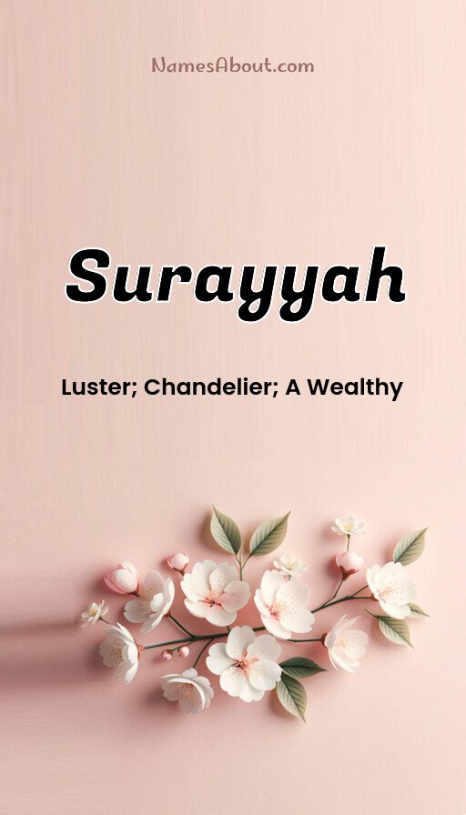 Meaning of Surayyah