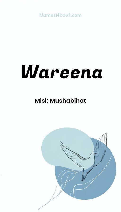 Meaning of Wareena