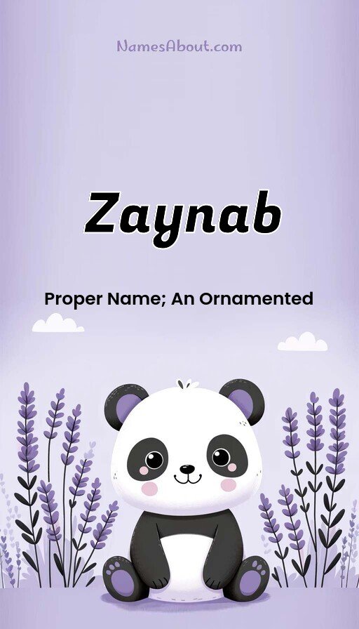 Meaning of Zaynab