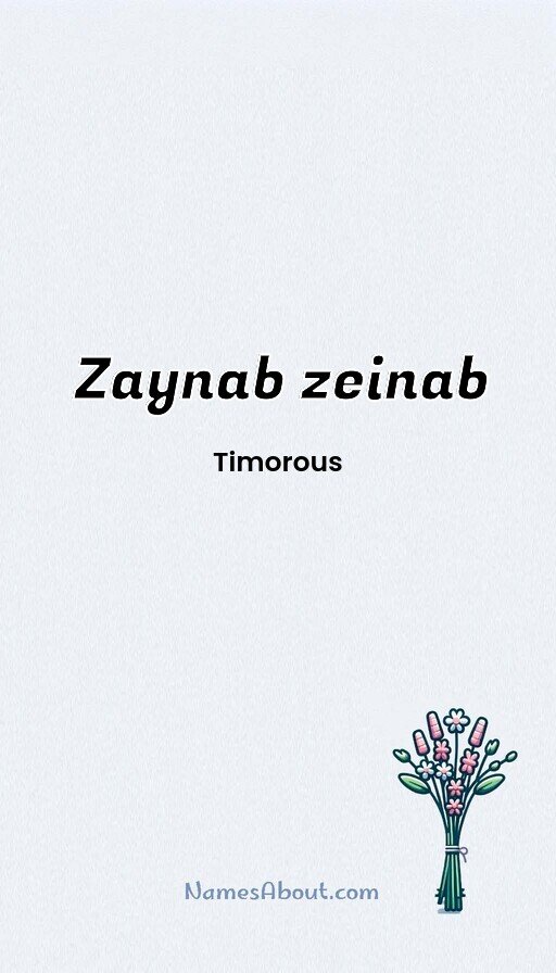 Meaning of Zaynab zeinab