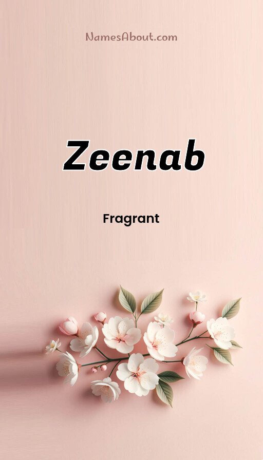 Meaning of Zeenab