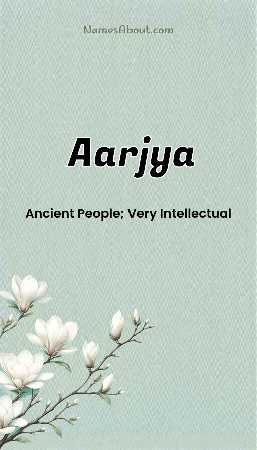 Meaning of Aarjya