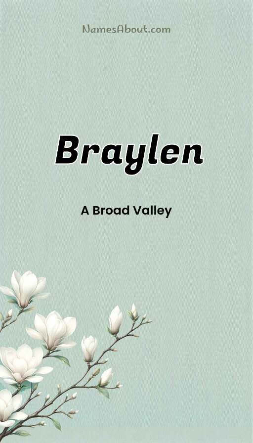 Meaning of Braylen