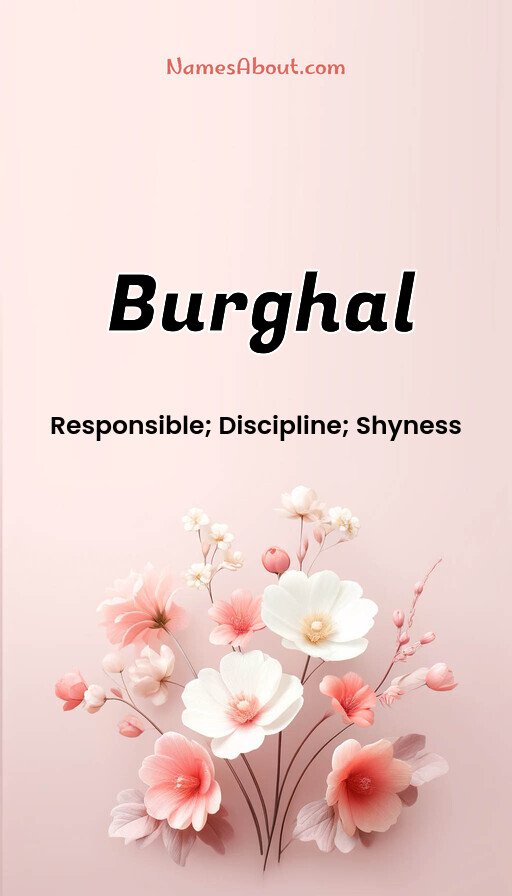 Meaning of Burghal