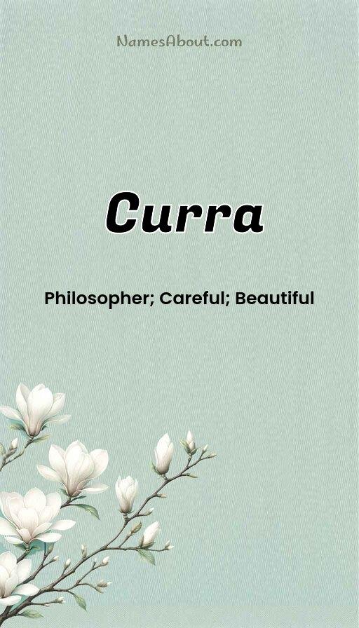 Curra name and meaning