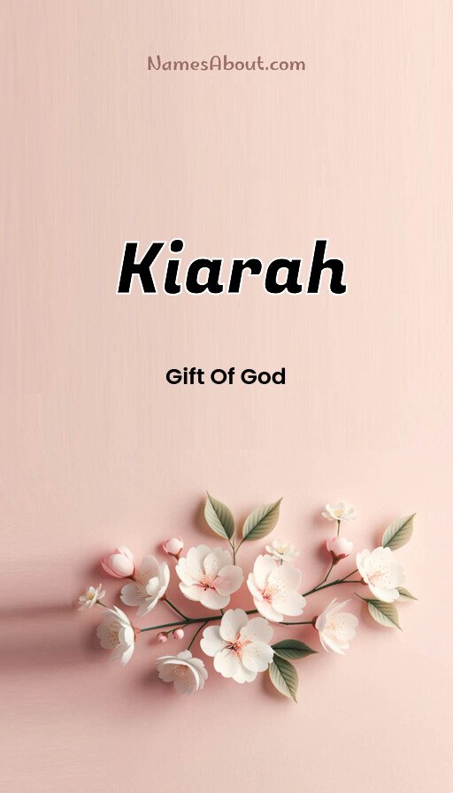Meaning of Kiarah