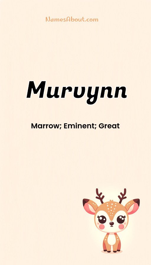 Meaning of Murvynn