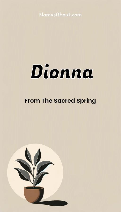 Meaning of Dionna