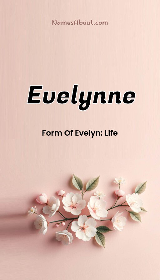 Meaning of Evelynne