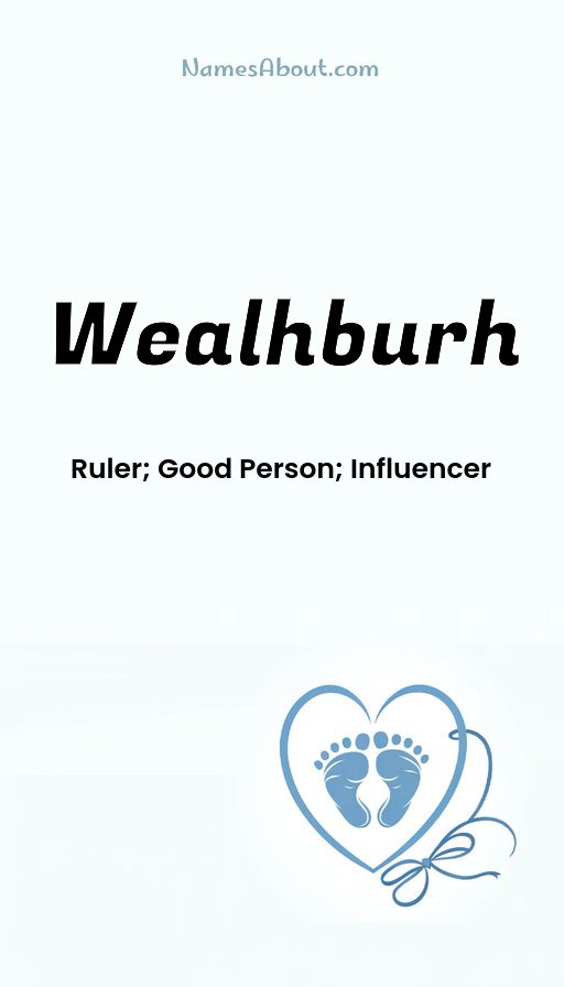 Meaning of Wealhburh