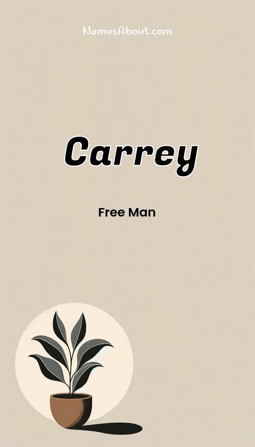 Carrey name and meaning