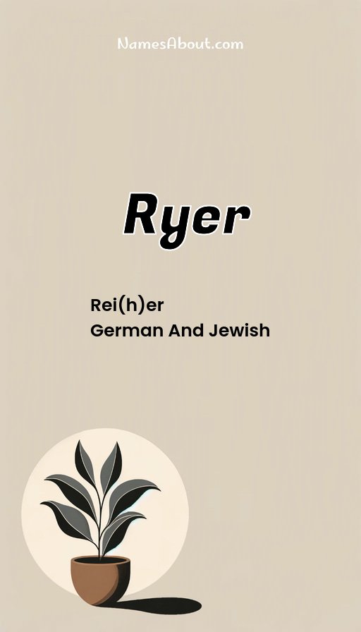 Meaning of Ryer