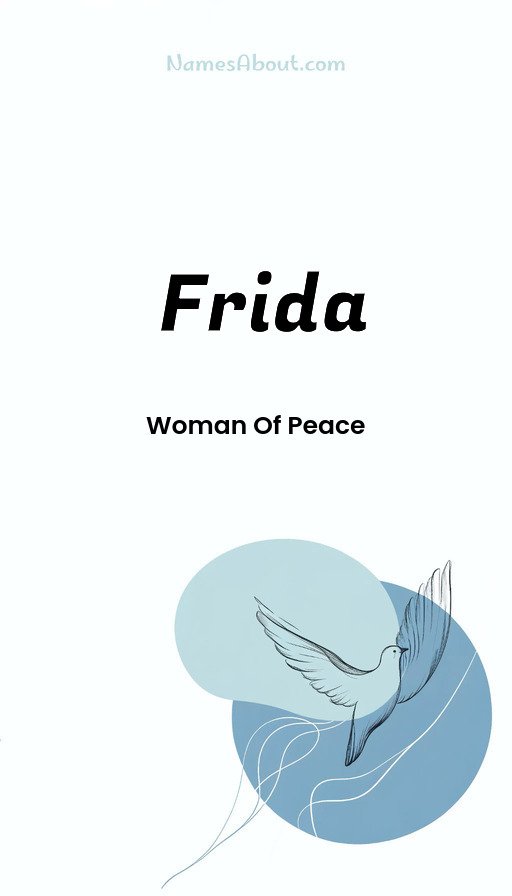 Meaning of Frida