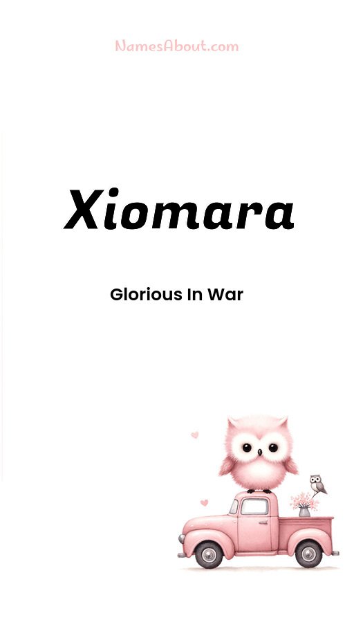 Meaning of Xiomara