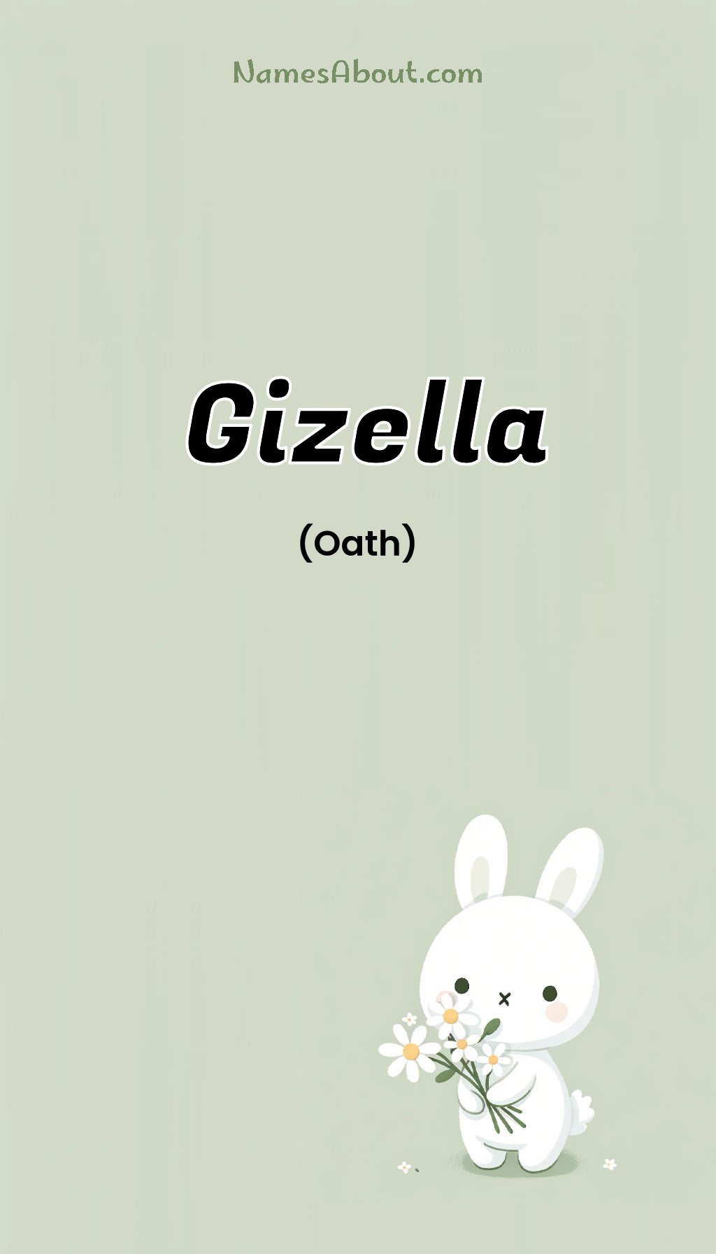 Gizella name and meaning