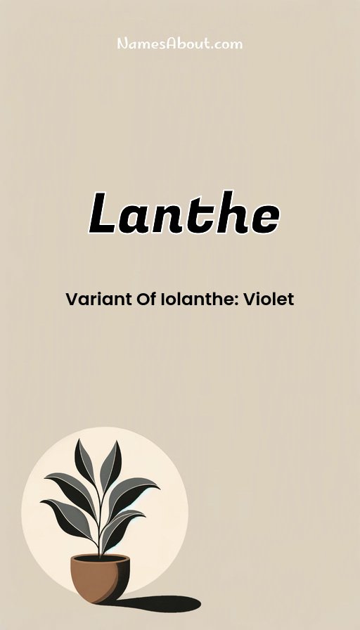 Meaning of Lanthe