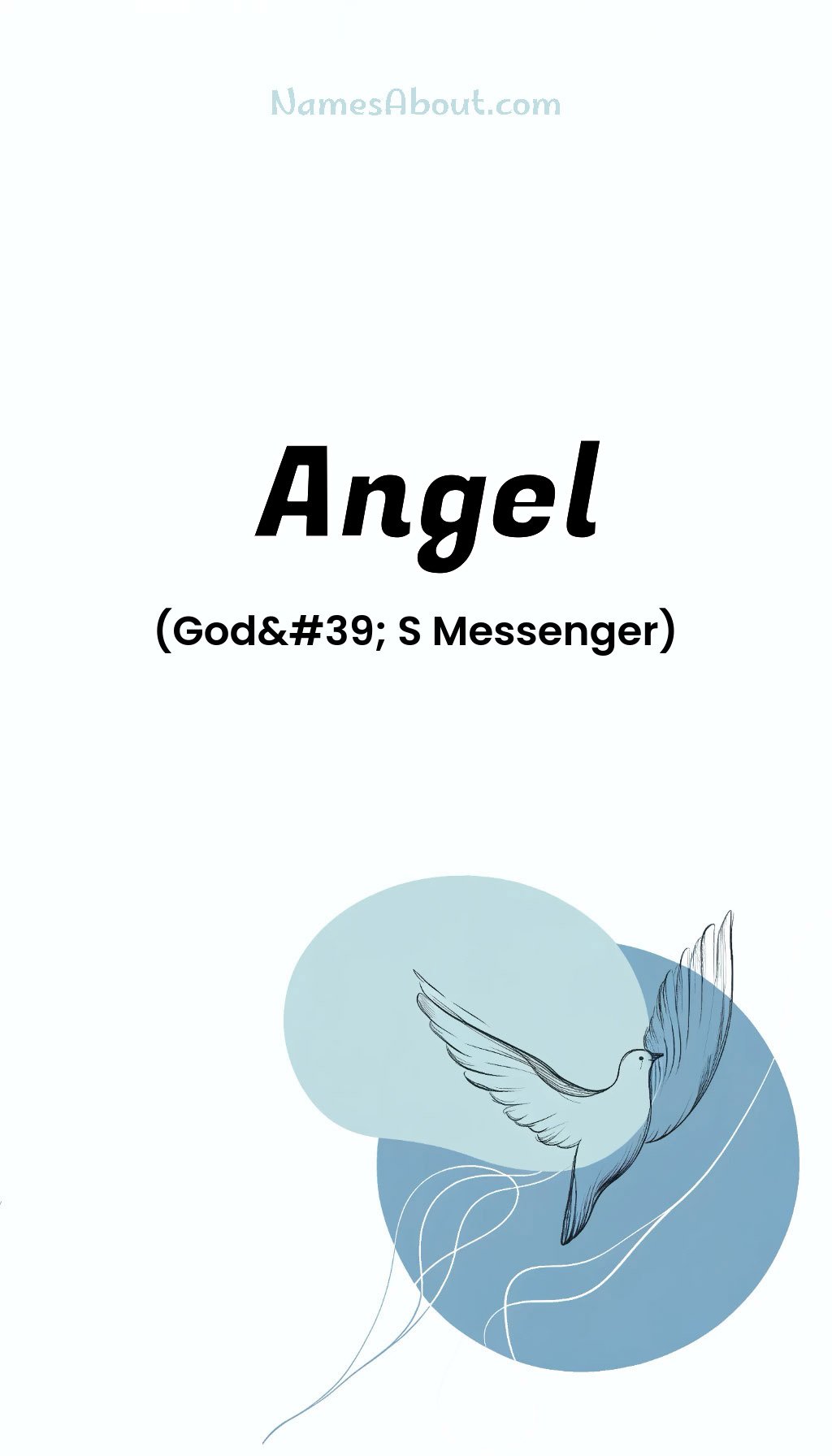 Angel name and meaning