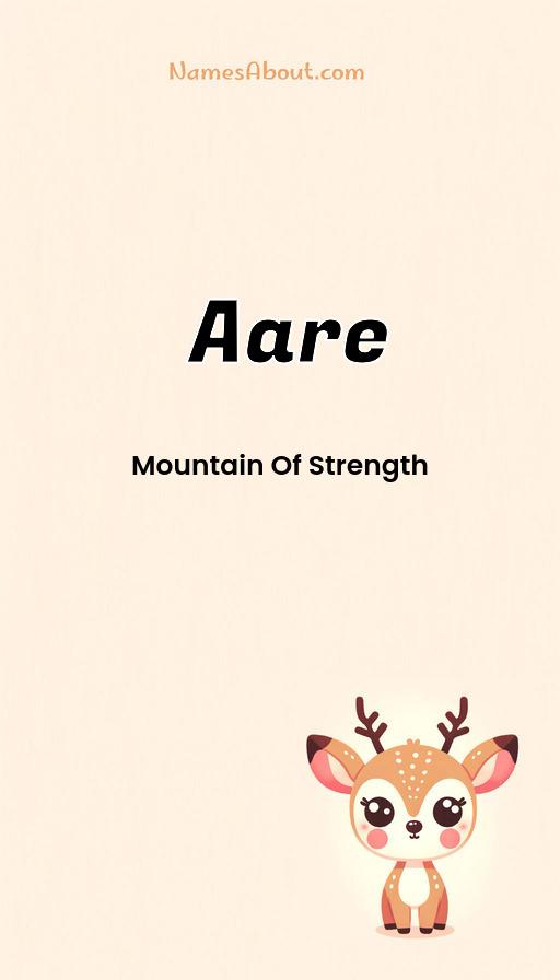 Illustration of Aare